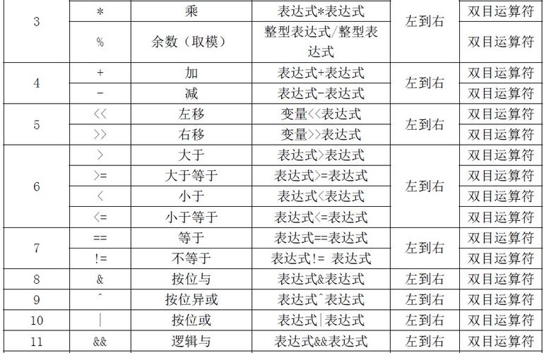c语言error c1083