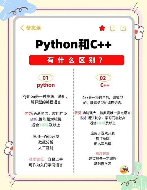 c语言和c加加语言有什么区别