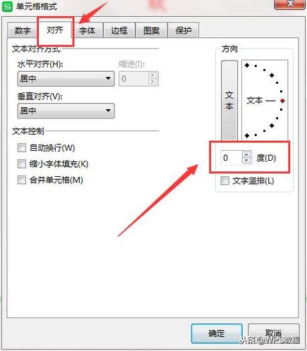 织梦内容分页是竖排显示