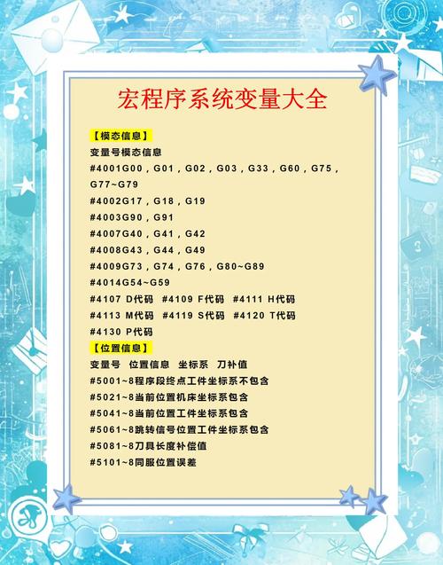 c语言中的变量名包含哪些字符