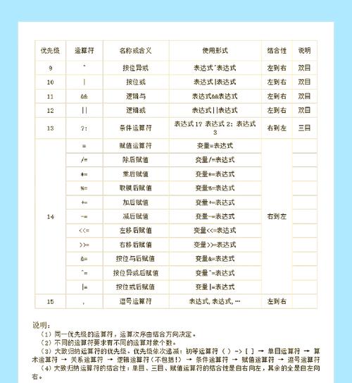 c语言中 合法的字符型常数是