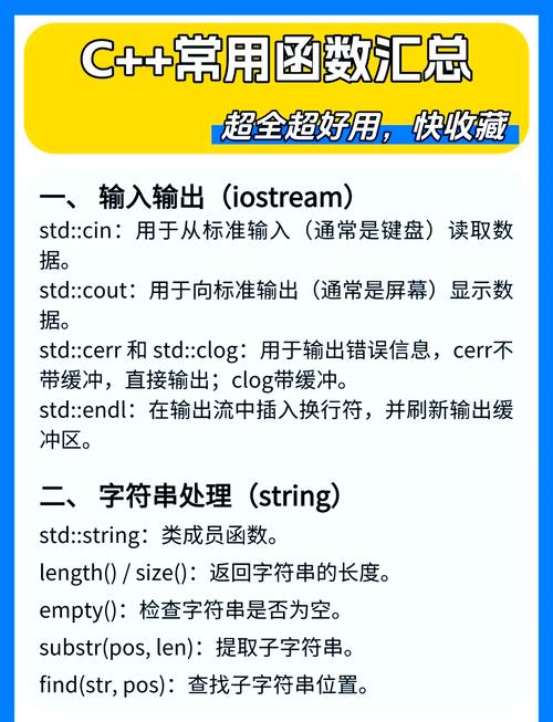 c语言库函数速查手册 chm