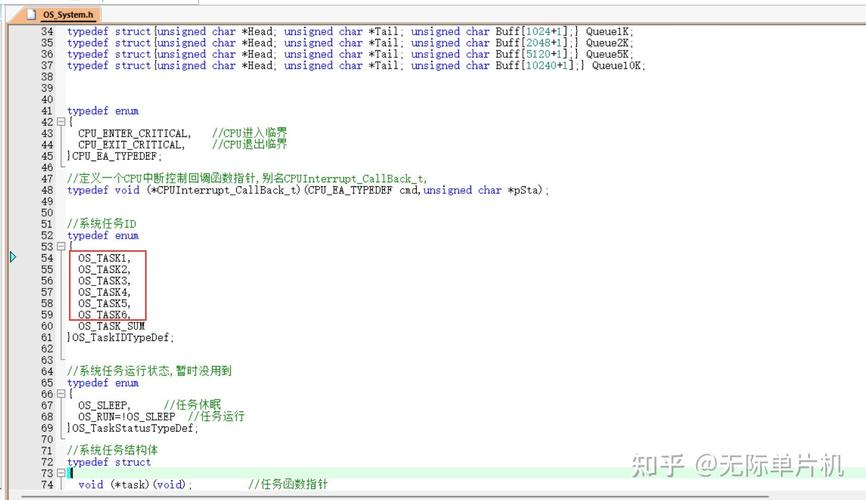 c语言 malloc 头文件