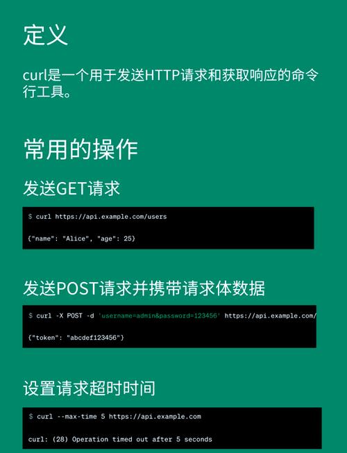 linux c语言 curl