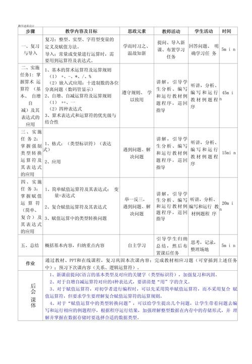 c语言程序设计第2版课后答案
