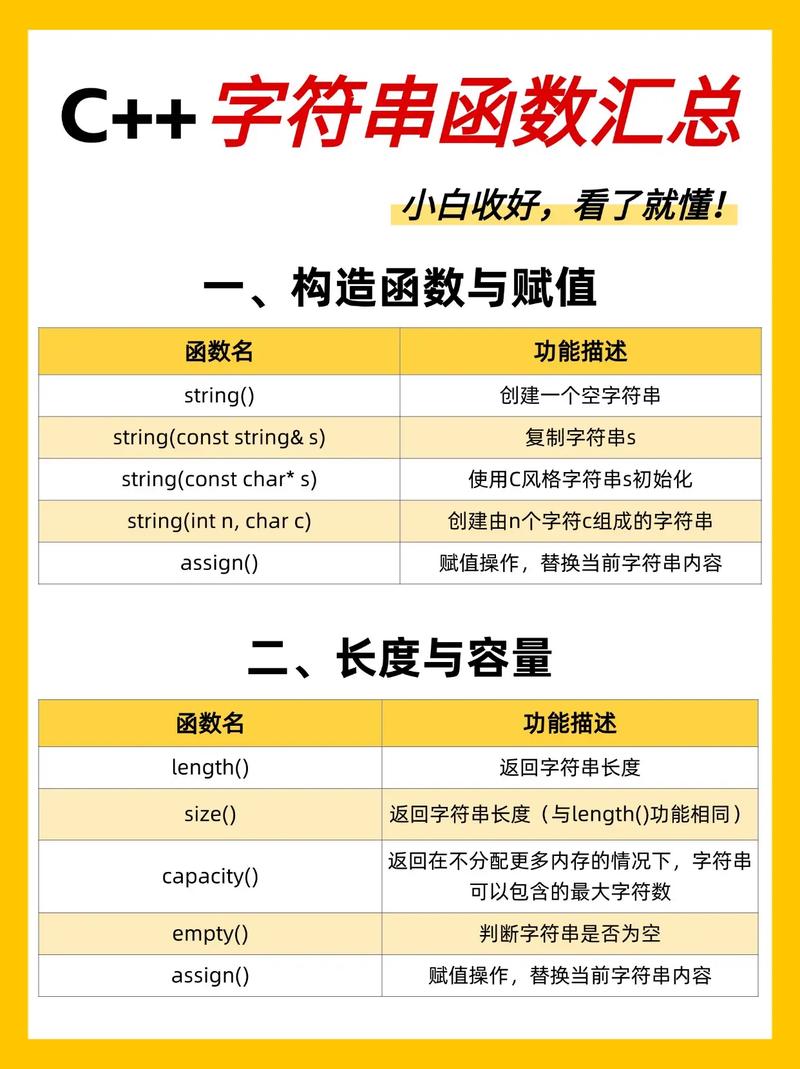 c语言字符串数组的长度的函数