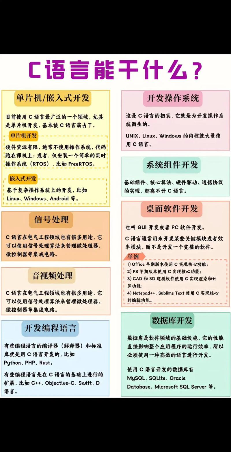 深入体验c语言项目开发pdf