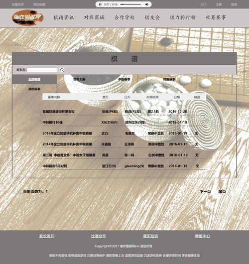 织梦文章分页代码css