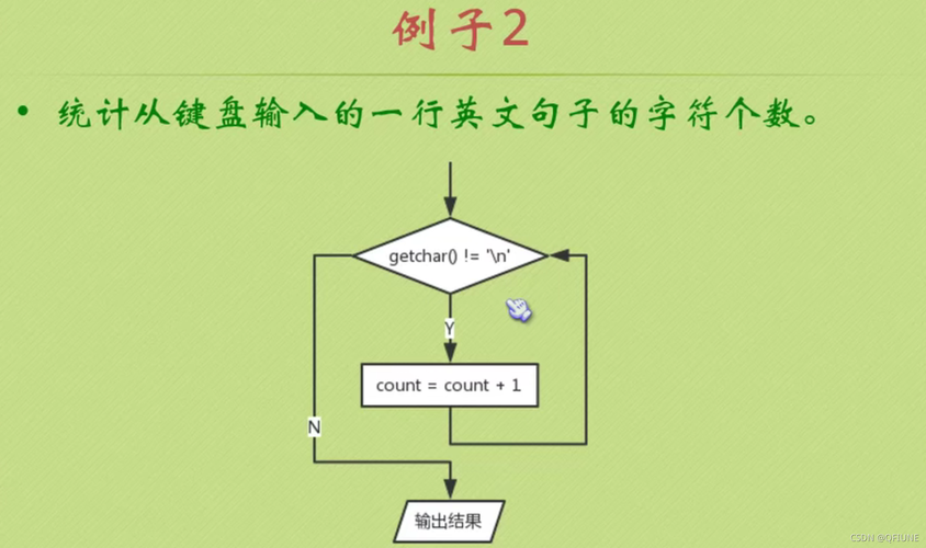 c语言的continue语句