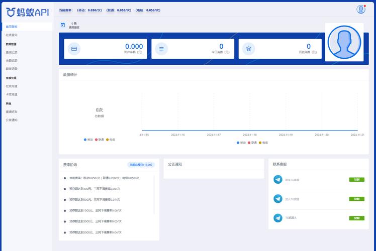 织梦sql标签变量查询