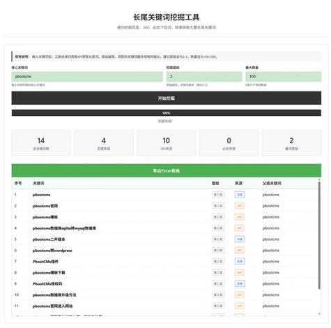 织梦cms调用固定栏目