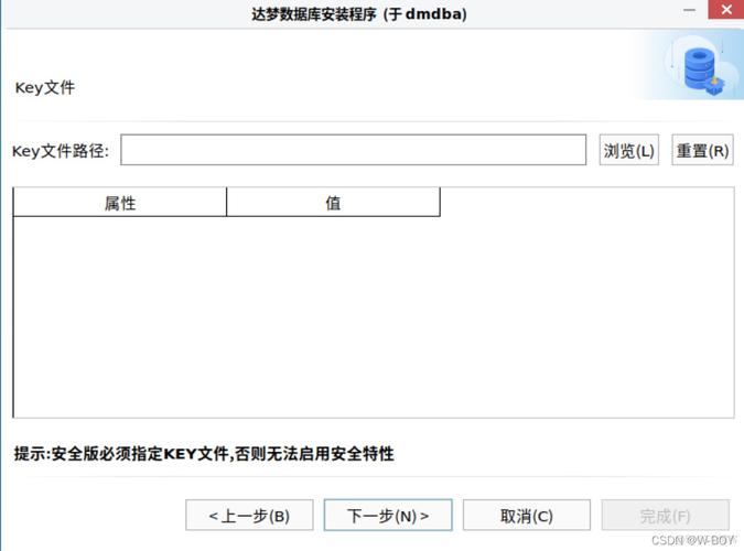 织梦整合phpwind