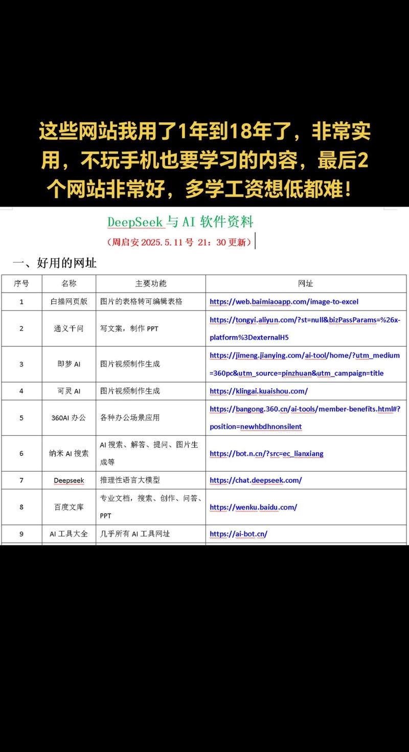 dede文章调用到其他网站