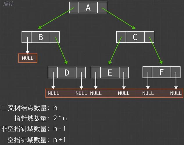 windows c语言 串口