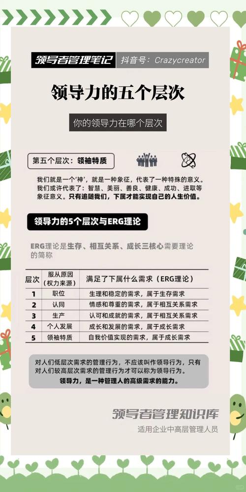dede 5.7 权重排序
