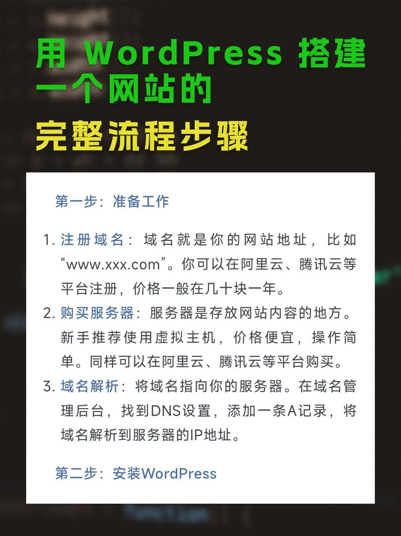 dede会员发布文章 调用