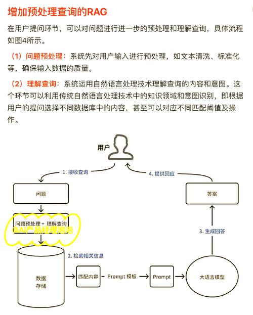 dede 如何删除系统模型