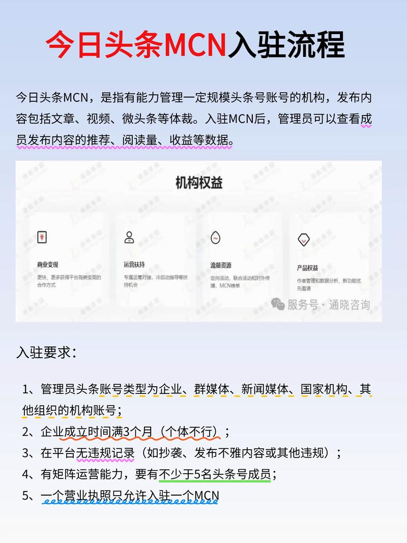 dede 调用当前栏目头条