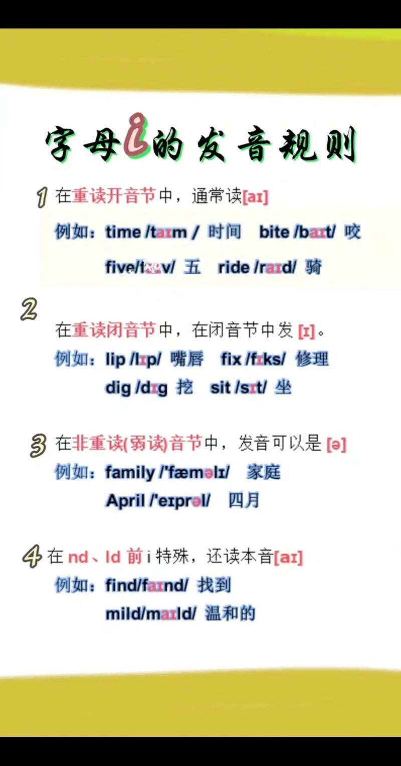 c 语言中i 是什么意思