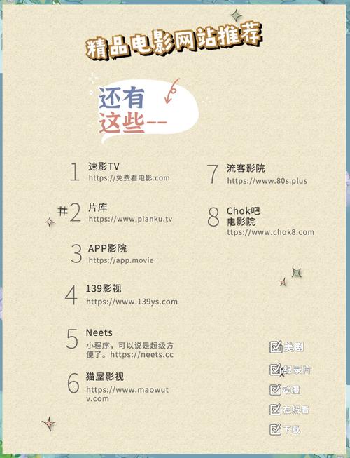 dede 电影博客模板下载