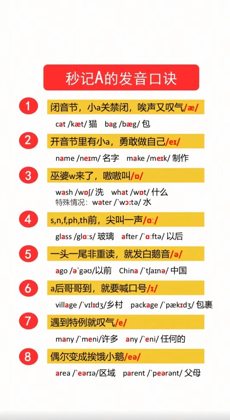 c语言中 a与a 的意思