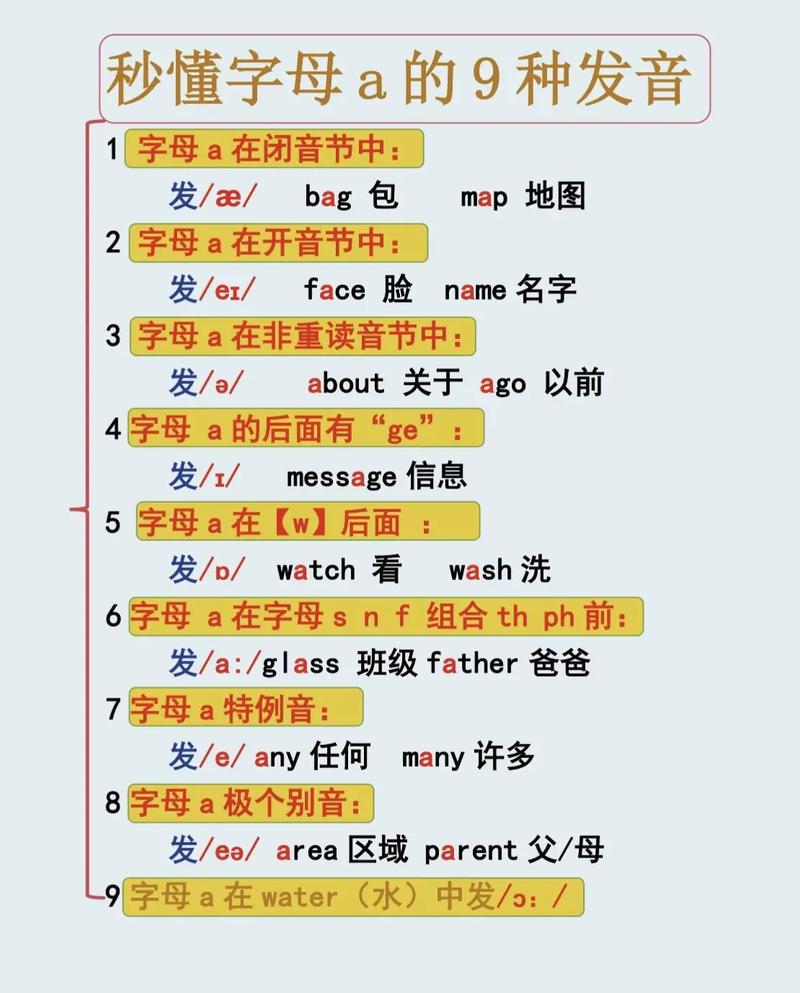 c语言中 a与a 的意思