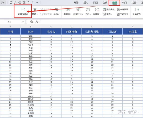 dede填写表单value