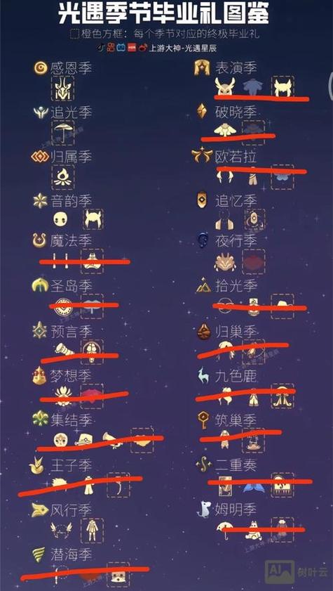 iis7搭建网站织梦