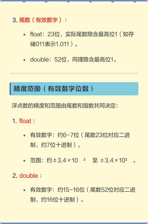 c语言中float是什么意思