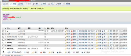 织梦数据库信息怎么改