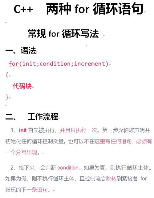 c语言continue的用法