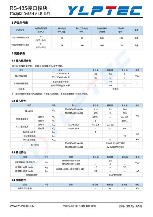 dede rss 全文输出