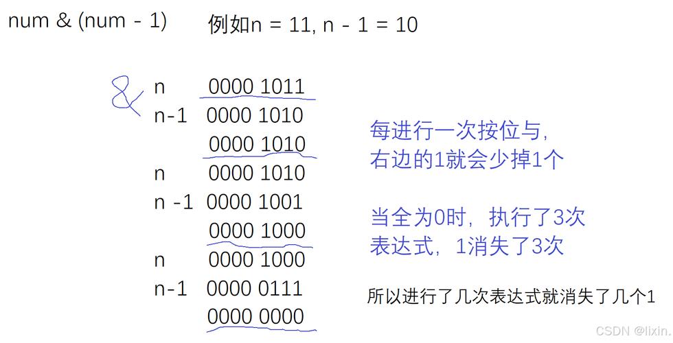 求两个数的最小公倍数 c语言