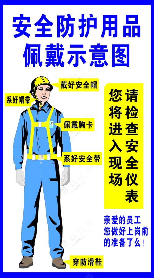 织梦如何做好安全防护