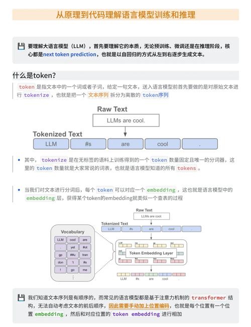 C语言解决josephus