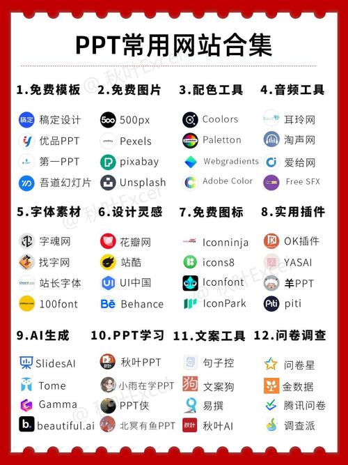 dede 调用当前栏目名称