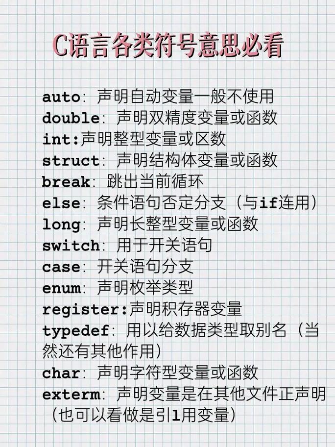 c语言 switch 字符