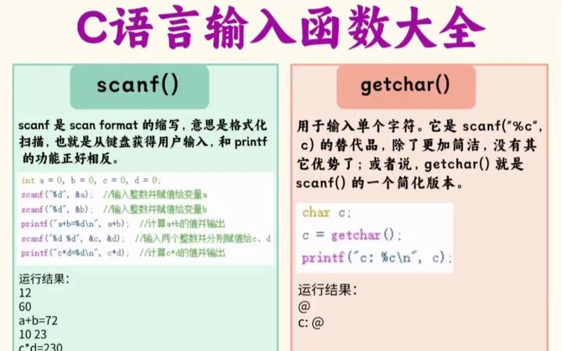 c语言readfile函数
