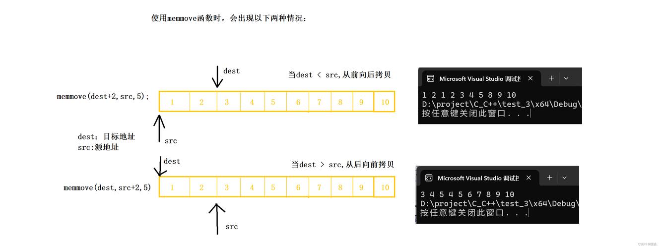 c语言readfile函数