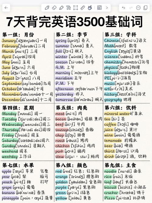 DEDE表单禁止一些词