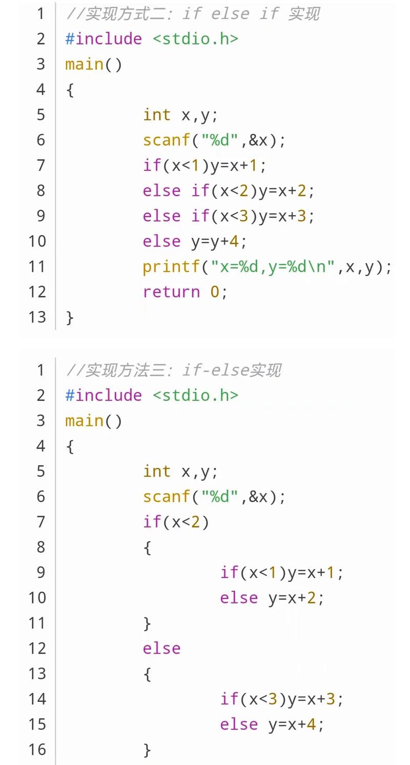 c语言 worksheet