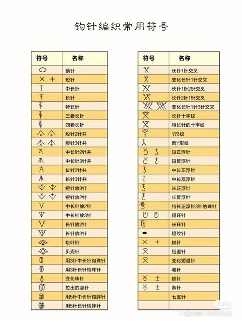织梦 过滤搜索字符串