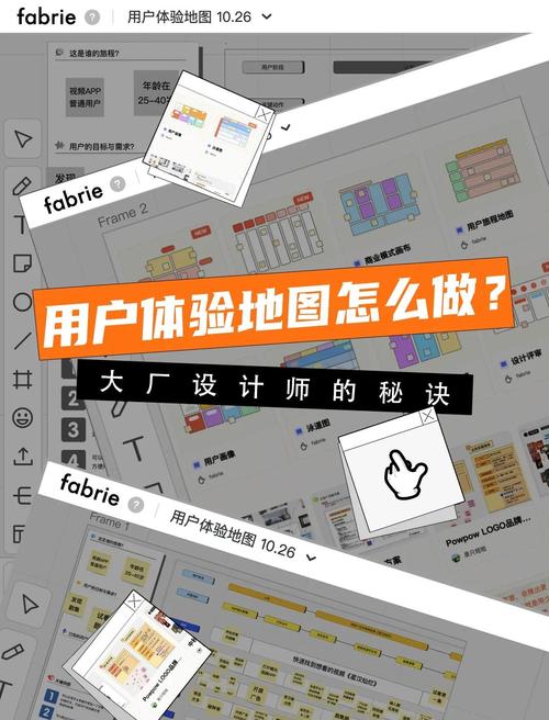dede自定义网站地图