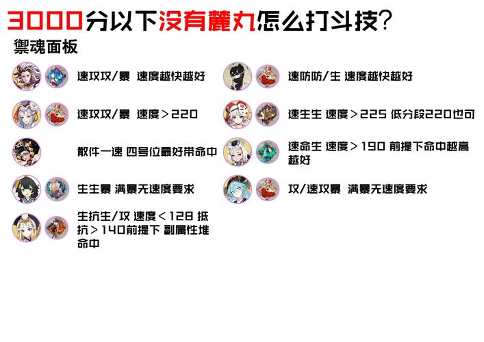 织梦选择投票选择不了