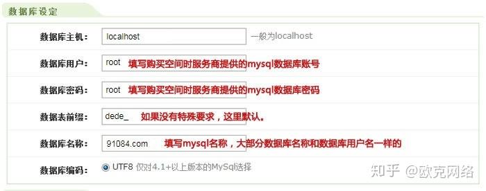 织梦文章中图片不居中