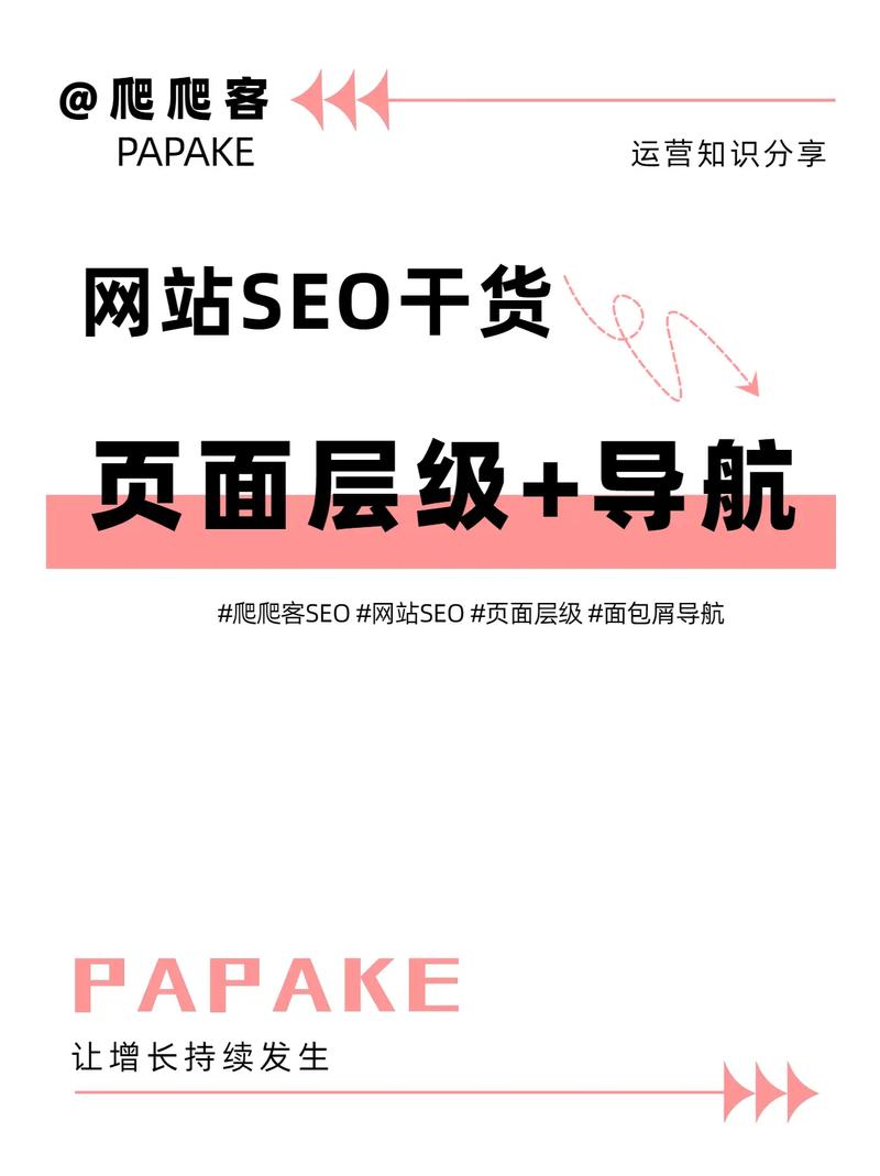 dede面包屑导航调用