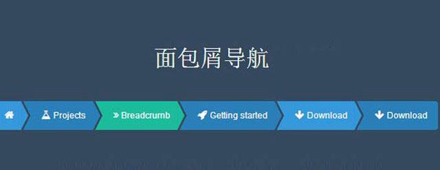 dede面包屑导航调用