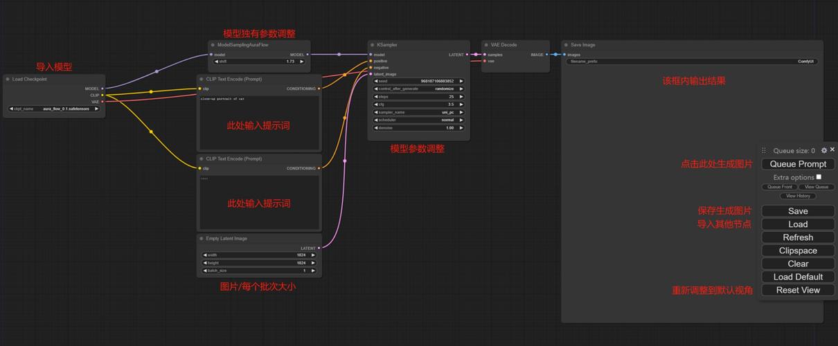 dede动态地址静态华