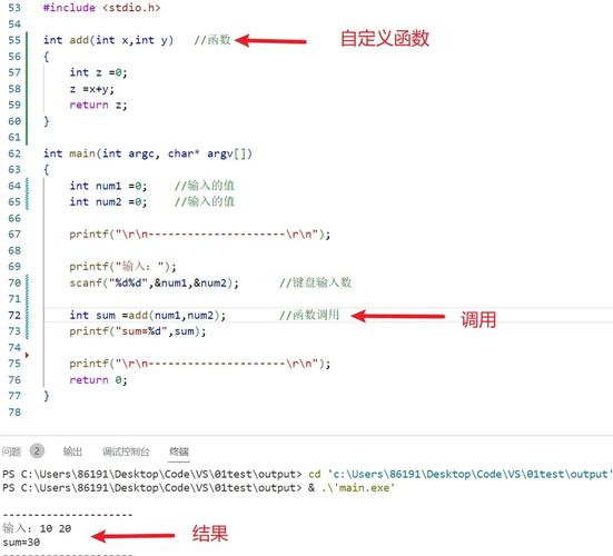c语言调用java中的方法