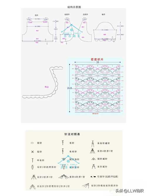 织梦高级搜索 缩略图